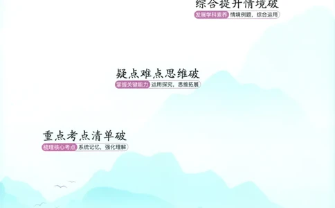 53同步地理选修1RJ疑难破(1)_高中三年全科资料_高中_高中1_2026版高中《5高考3年模拟》同步版（9科必修+选修）（人教）_2026《高中53同步练习》地理选修一RJ