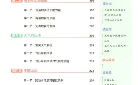 53同步地理选修1RJ疑难破(1)_高中三年全科资料_高中_高中1_2026版高中《5高考3年模拟》同步版（9科必修+选修）（人教）_2026《高中53同步练习》地理选修一RJ