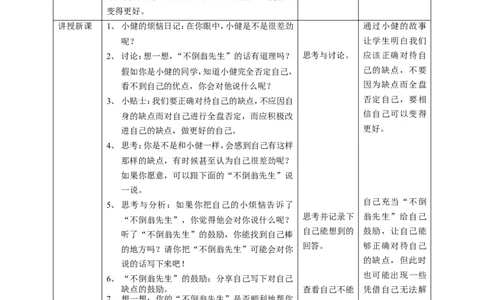 1我是独特的第二课时教案_A493小学道法_26新三年级道法下册（统编版）_版本一_部编版道德与法治3下_旧版_道法3下课件教案_01.道法3下第2套课件+核心素养教案