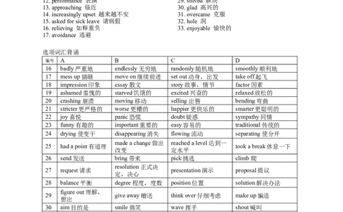 2022天津完形填空2_完形填空真题精练c