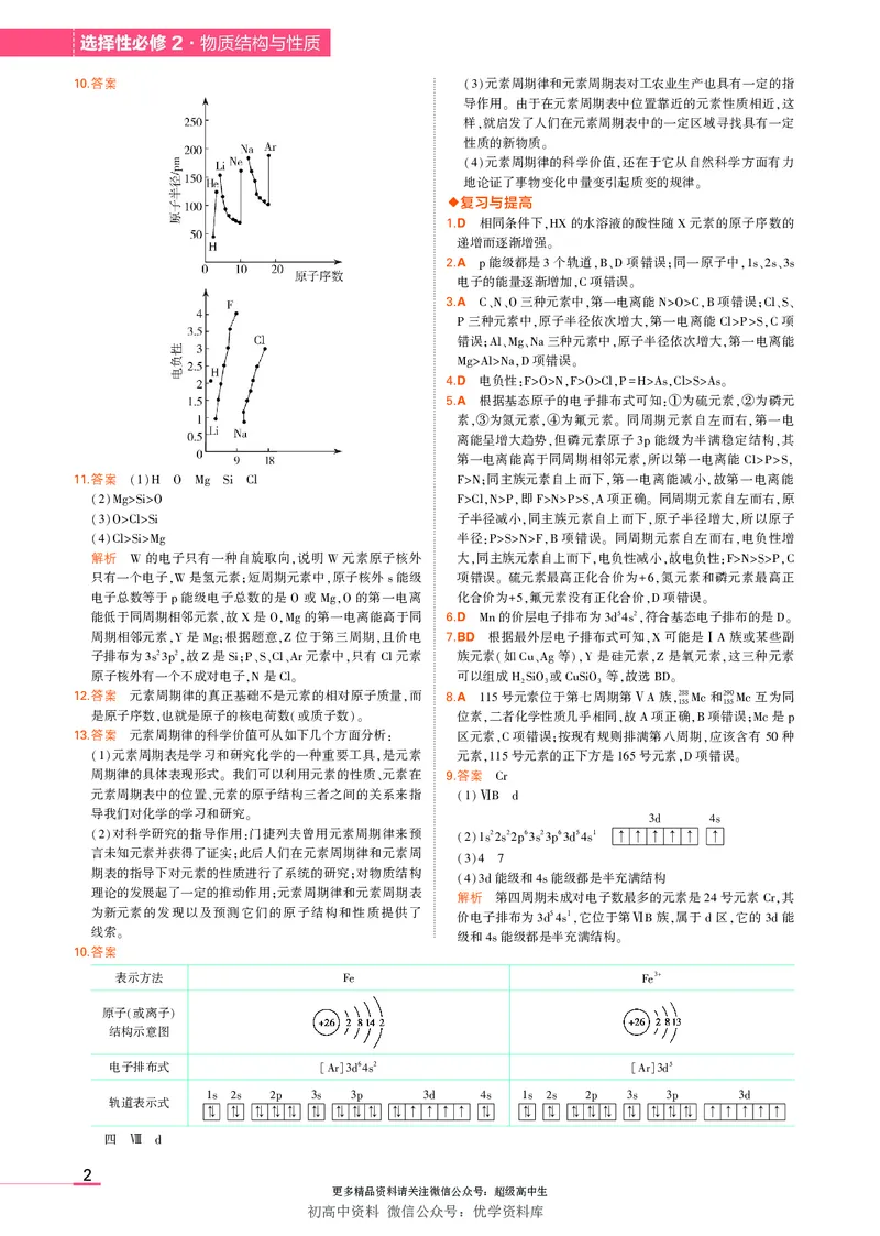4.新人教版高中化学选择性必修2教材习题答案_高中三年全科资料_高中各科课本电子教材_05高中化学课本_人教版-化学课本_4新人教版化学选择性必修2