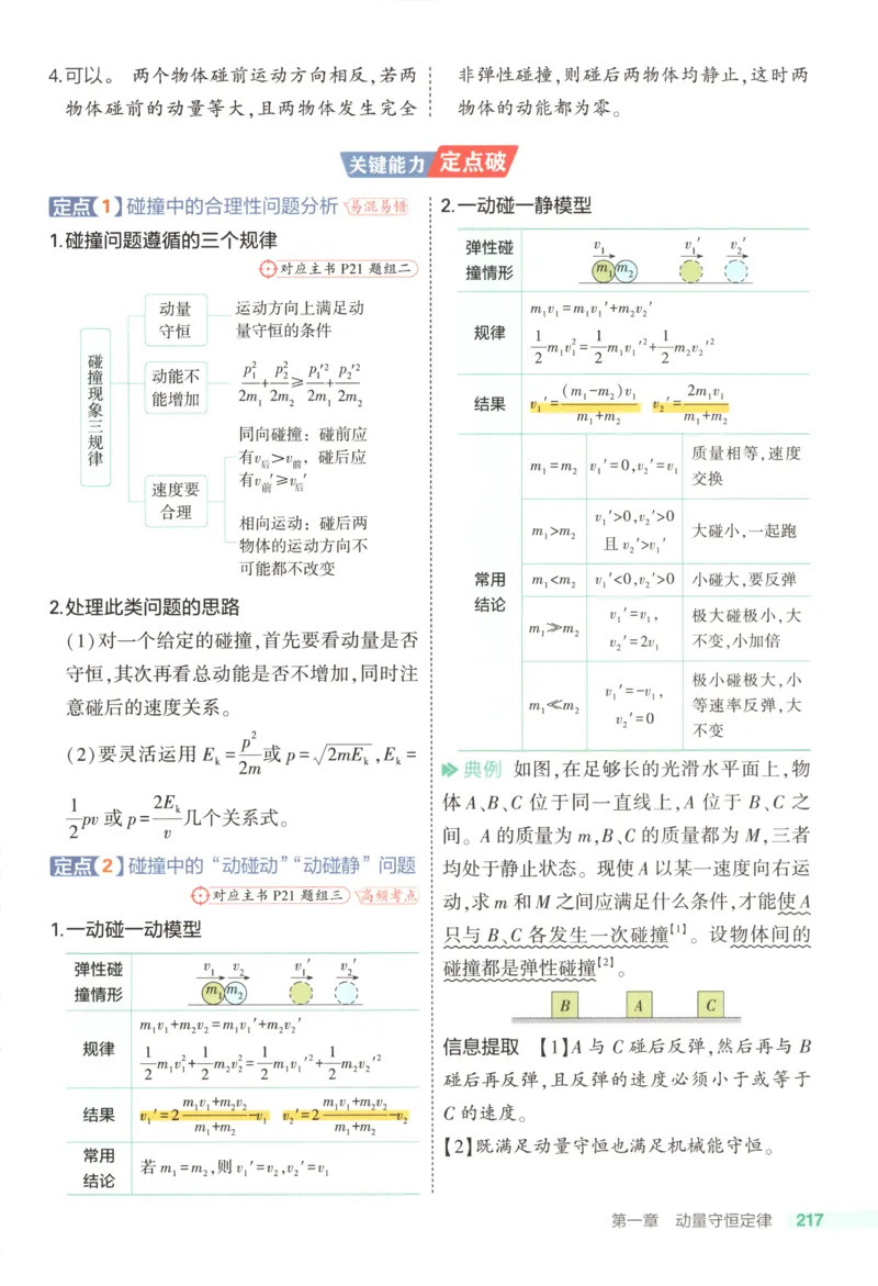 53同步物理选修一RJ疑难破(1)_高中三年全科资料_高中_高中1_2026版高中《5高考3年模拟》同步版（9科必修+选修）（人教）_2026《高中53同步练习》物理选修一RJ