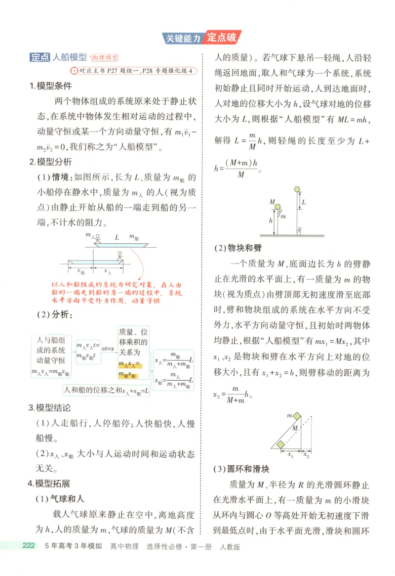 53同步物理选修一RJ疑难破(1)_高中三年全科资料_高中_高中1_2026版高中《5高考3年模拟》同步版（9科必修+选修）（人教）_2026《高中53同步练习》物理选修一RJ