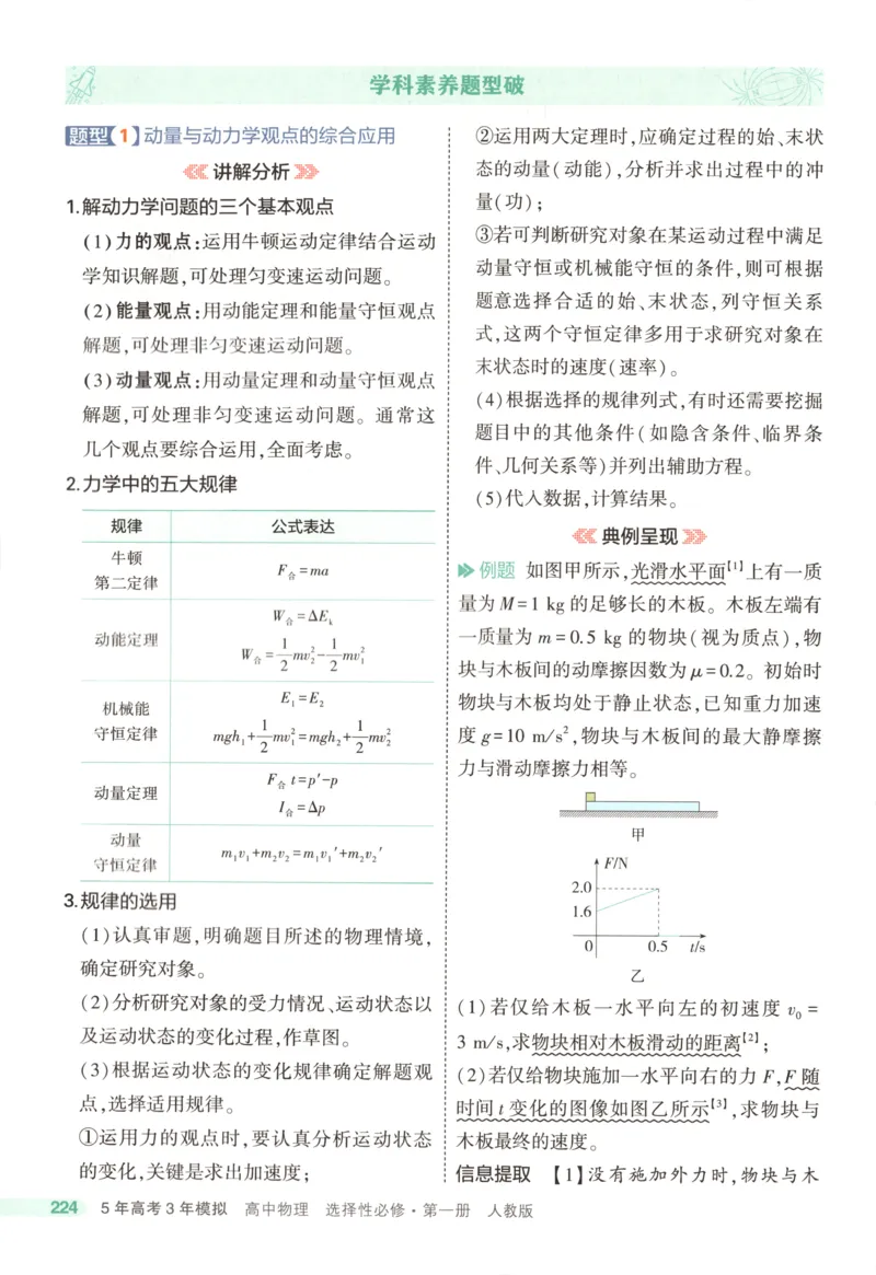 53同步物理选修一RJ疑难破(1)_高中三年全科资料_高中_高中1_2026版高中《5高考3年模拟》同步版（9科必修+选修）（人教）_2026《高中53同步练习》物理选修一RJ