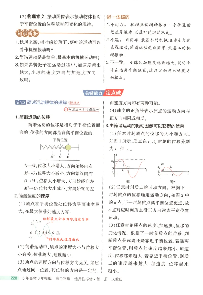 53同步物理选修一RJ疑难破(1)_高中三年全科资料_高中_高中1_2026版高中《5高考3年模拟》同步版（9科必修+选修）（人教）_2026《高中53同步练习》物理选修一RJ