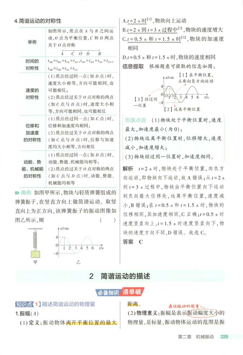 53同步物理选修一RJ疑难破(1)_高中三年全科资料_高中_高中1_2026版高中《5高考3年模拟》同步版（9科必修+选修）（人教）_2026《高中53同步练习》物理选修一RJ