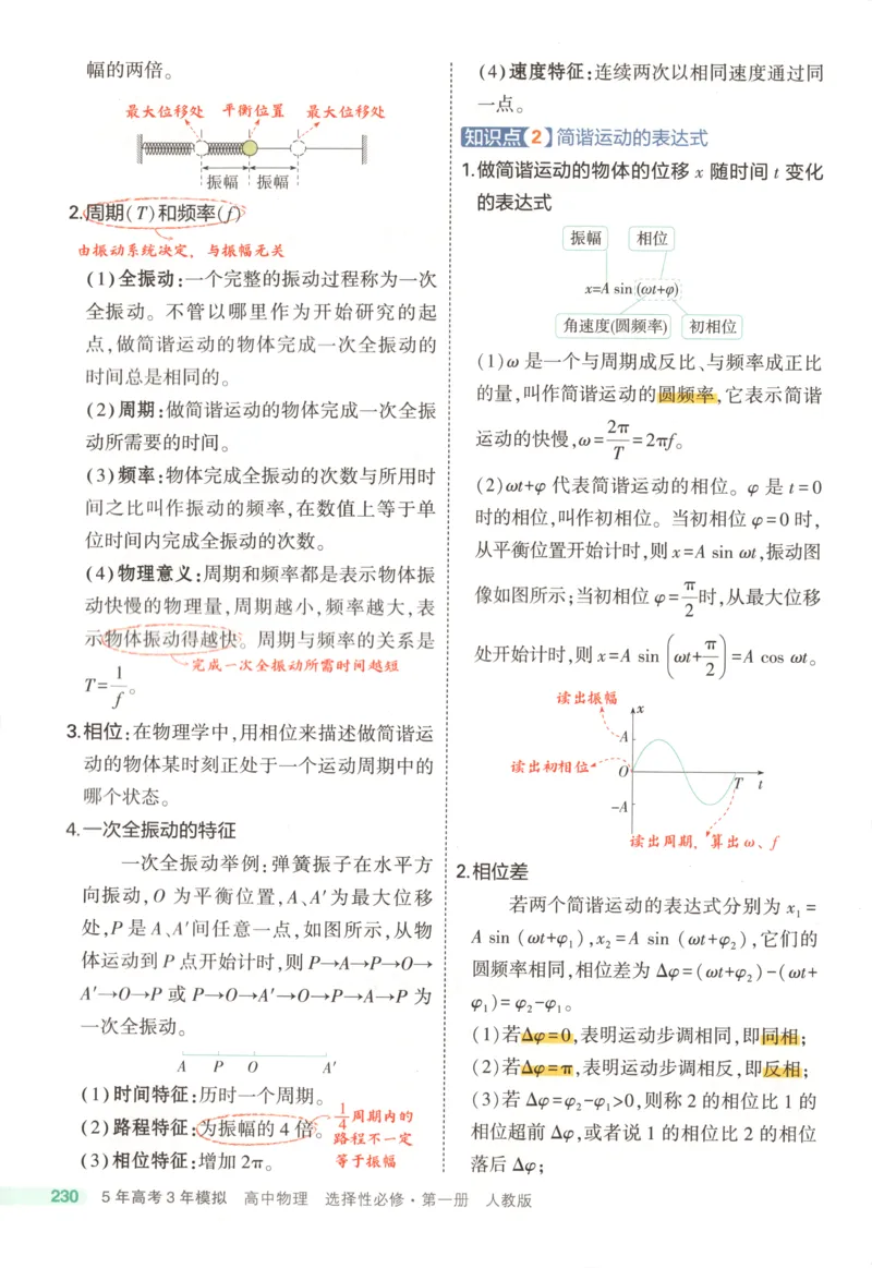 53同步物理选修一RJ疑难破(1)_高中三年全科资料_高中_高中1_2026版高中《5高考3年模拟》同步版（9科必修+选修）（人教）_2026《高中53同步练习》物理选修一RJ