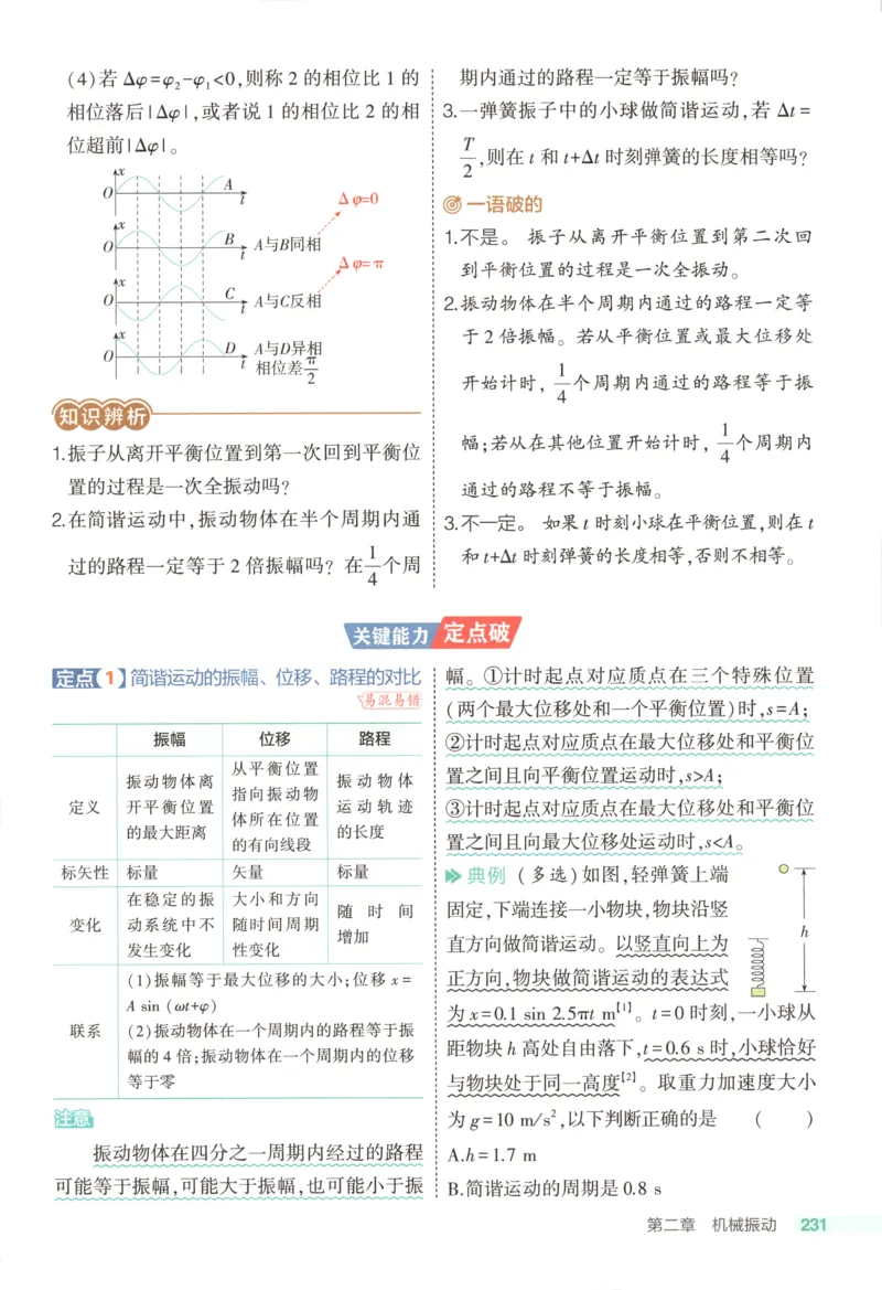 53同步物理选修一RJ疑难破(1)_高中三年全科资料_高中_高中1_2026版高中《5高考3年模拟》同步版（9科必修+选修）（人教）_2026《高中53同步练习》物理选修一RJ