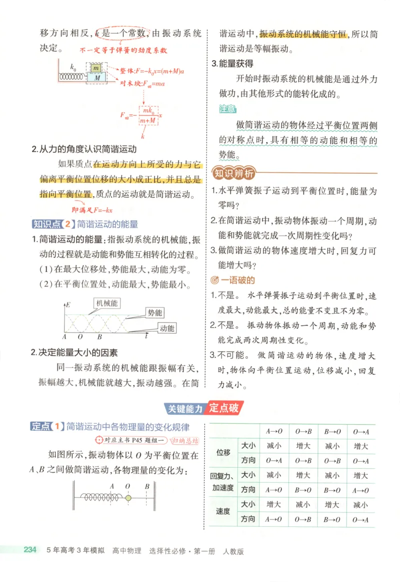 53同步物理选修一RJ疑难破(1)_高中三年全科资料_高中_高中1_2026版高中《5高考3年模拟》同步版（9科必修+选修）（人教）_2026《高中53同步练习》物理选修一RJ