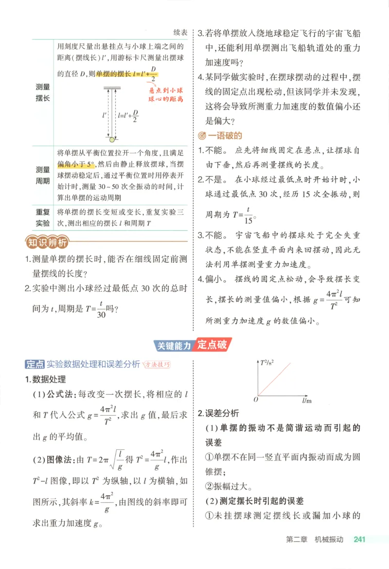 53同步物理选修一RJ疑难破(1)_高中三年全科资料_高中_高中1_2026版高中《5高考3年模拟》同步版（9科必修+选修）（人教）_2026《高中53同步练习》物理选修一RJ