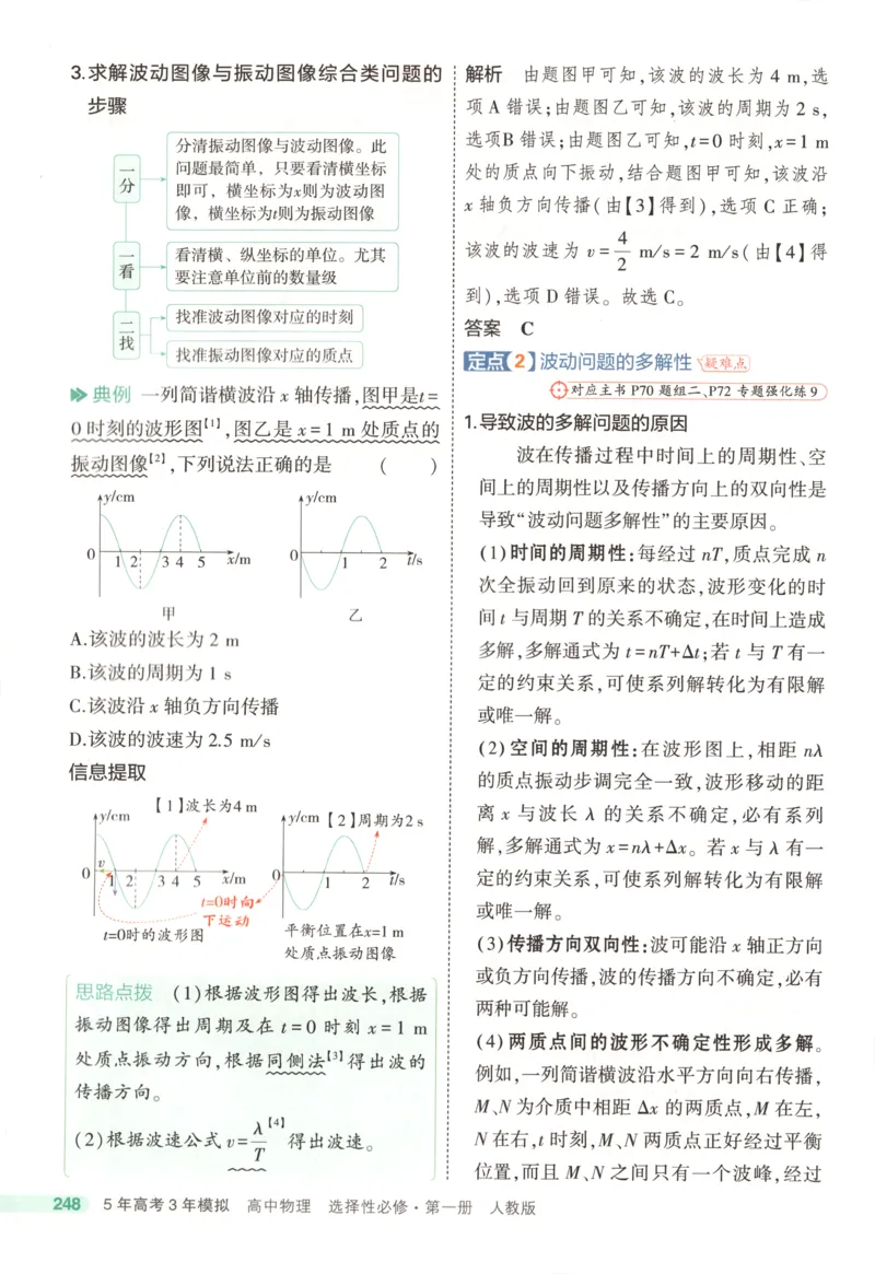 53同步物理选修一RJ疑难破(1)_高中三年全科资料_高中_高中1_2026版高中《5高考3年模拟》同步版（9科必修+选修）（人教）_2026《高中53同步练习》物理选修一RJ