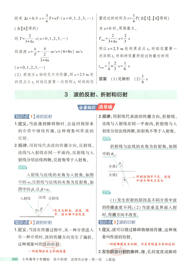 53同步物理选修一RJ疑难破(1)_高中三年全科资料_高中_高中1_2026版高中《5高考3年模拟》同步版（9科必修+选修）（人教）_2026《高中53同步练习》物理选修一RJ