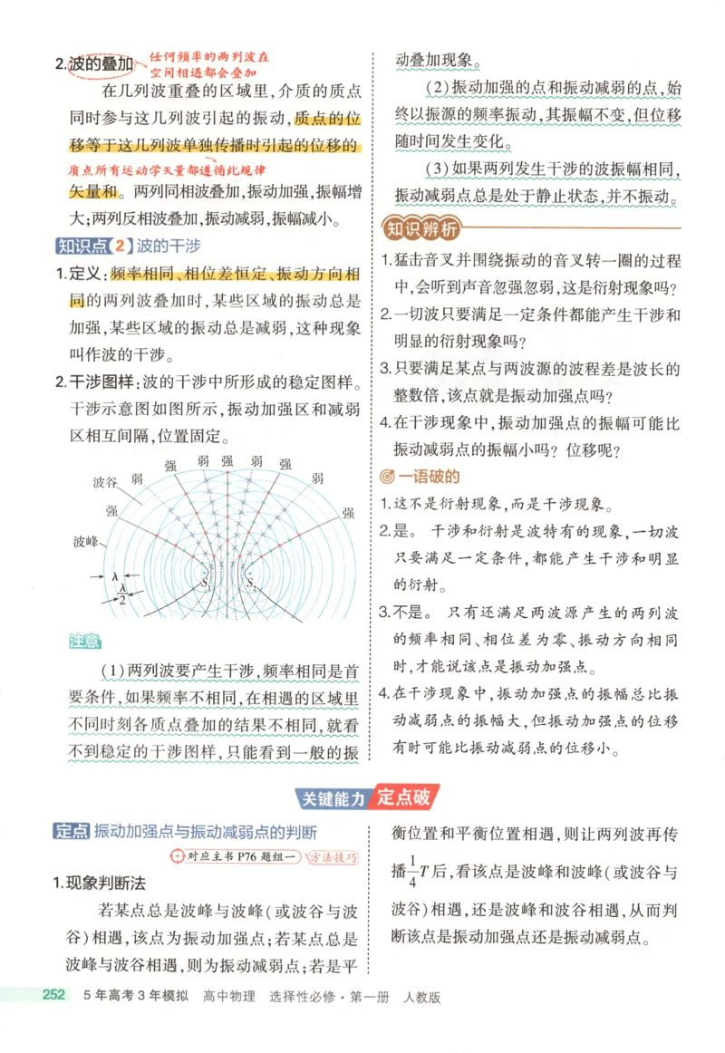 53同步物理选修一RJ疑难破(1)_高中三年全科资料_高中_高中1_2026版高中《5高考3年模拟》同步版（9科必修+选修）（人教）_2026《高中53同步练习》物理选修一RJ