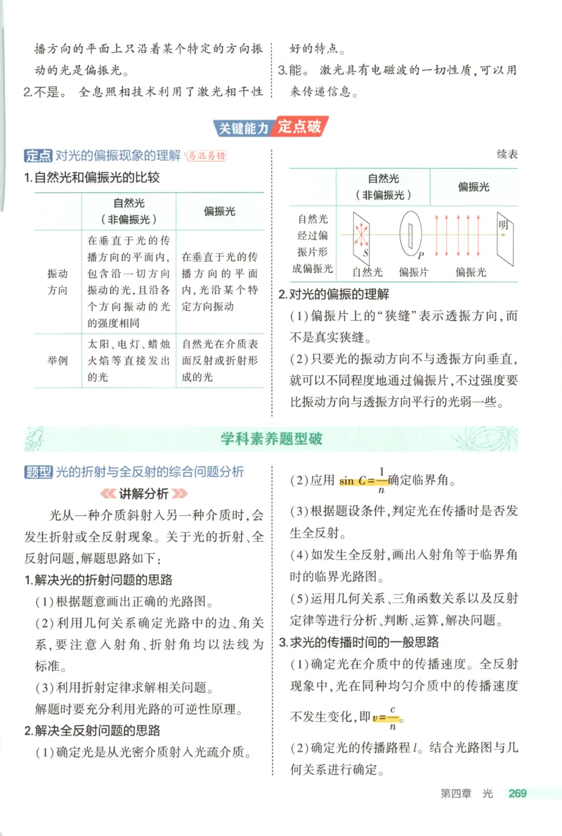 53同步物理选修一RJ疑难破(1)_高中三年全科资料_高中_高中1_2026版高中《5高考3年模拟》同步版（9科必修+选修）（人教）_2026《高中53同步练习》物理选修一RJ