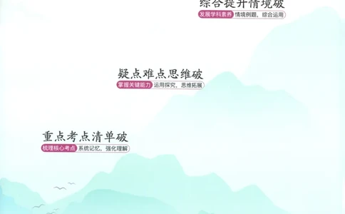 53同步物理选修一RJ疑难破(1)_高中三年全科资料_高中_高中1_2026版高中《5高考3年模拟》同步版（9科必修+选修）（人教）_2026《高中53同步练习》物理选修一RJ
