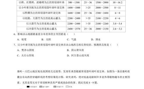 2025年菁优高考地理解密之自然环境的整体性与差异性_中考押题2026《中考押题》系列（9科全套实时更新中）_2026版中考《菁优系列》趋势分析+押题密卷+抢分秘籍+模拟考试_考点篇
