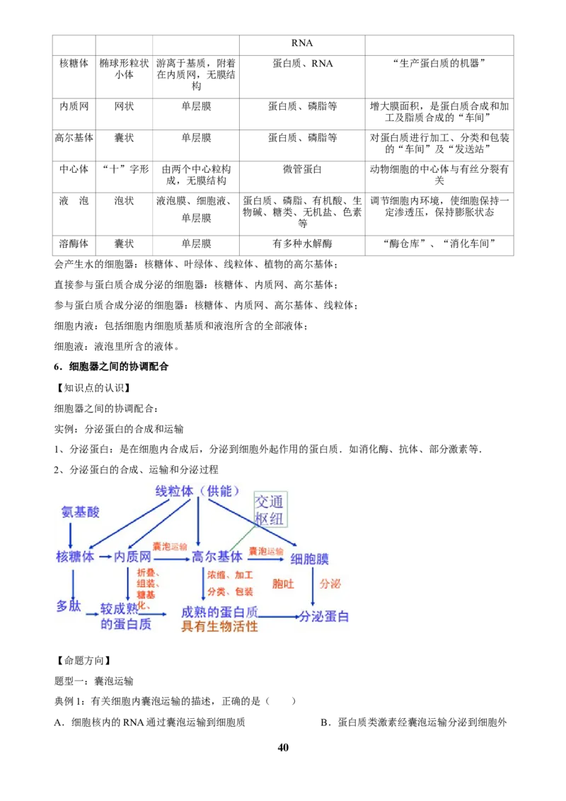 2025年菁优高考生物解密之选择题_中考押题2026《中考押题》系列（9科全套实时更新中）_2026版中考《菁优系列》趋势分析+押题密卷+抢分秘籍+模拟考试_0062025菁优高考解密汇编-生物