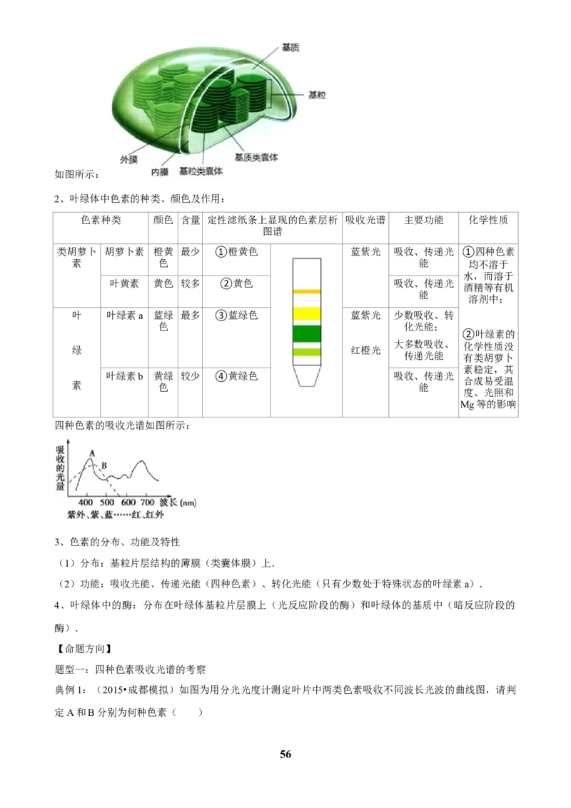 2025年菁优高考生物解密之选择题_中考押题2026《中考押题》系列（9科全套实时更新中）_2026版中考《菁优系列》趋势分析+押题密卷+抢分秘籍+模拟考试_0062025菁优高考解密汇编-生物