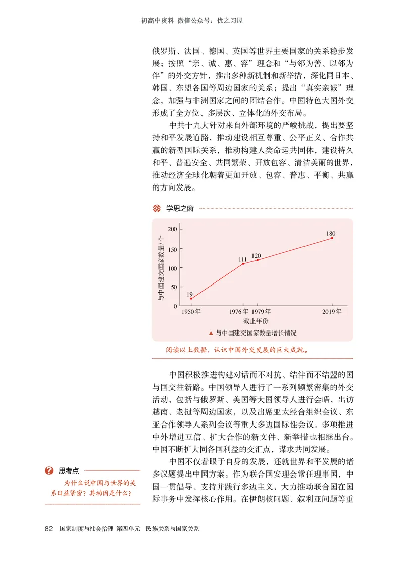 3高中历史选择性必修1_高中三年全科资料_高中各科课本电子教材_08高中历史课本_统编版-历史课本