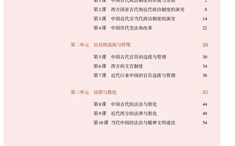 3高中历史选择性必修1_高中三年全科资料_高中各科课本电子教材_08高中历史课本_统编版-历史课本