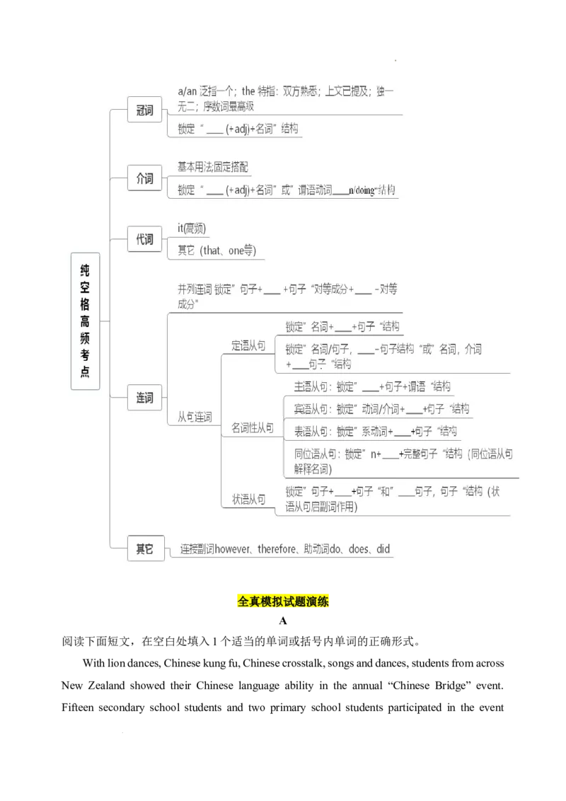 4.语法填空核心考点大串讲_高中三年全科资料_高中_高中1_2025高中英语题型核心考点大串讲_题型分辨