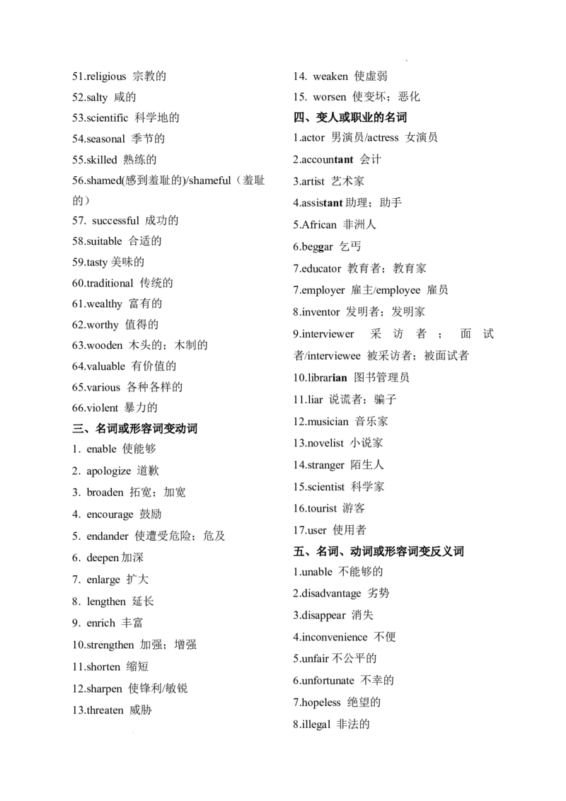 5.考易易错词性转化及高考易混词辨析_高中三年全科资料_高中_高中1_2025高中英语题型核心考点大串讲_题型分辨