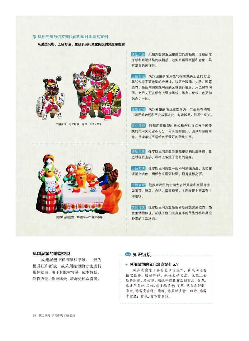 4.《美术&middot;选择性必修3&middot;雕塑》_高中三年全科资料_高中_高中电子教材_高中美术_沪教版