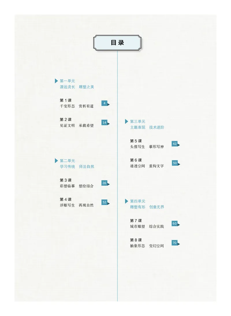 4.《美术&middot;选择性必修3&middot;雕塑》_高中三年全科资料_高中_高中电子教材_高中美术_沪教版