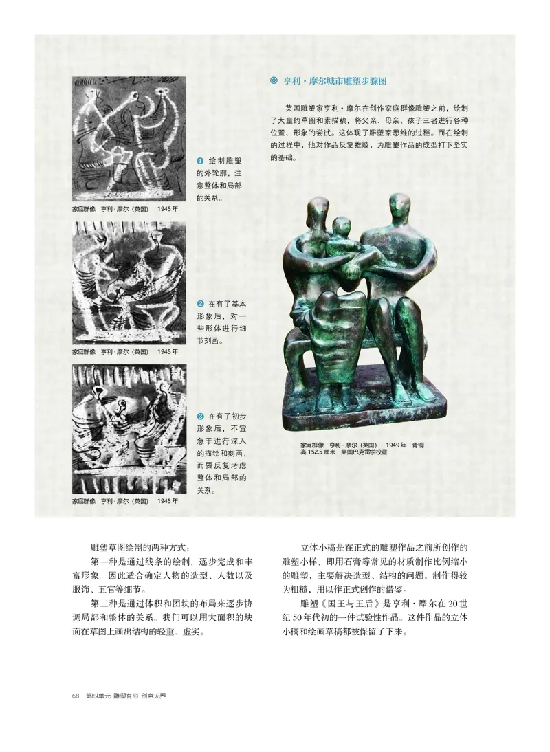 4.《美术&middot;选择性必修3&middot;雕塑》_高中三年全科资料_高中_高中电子教材_高中美术_沪教版