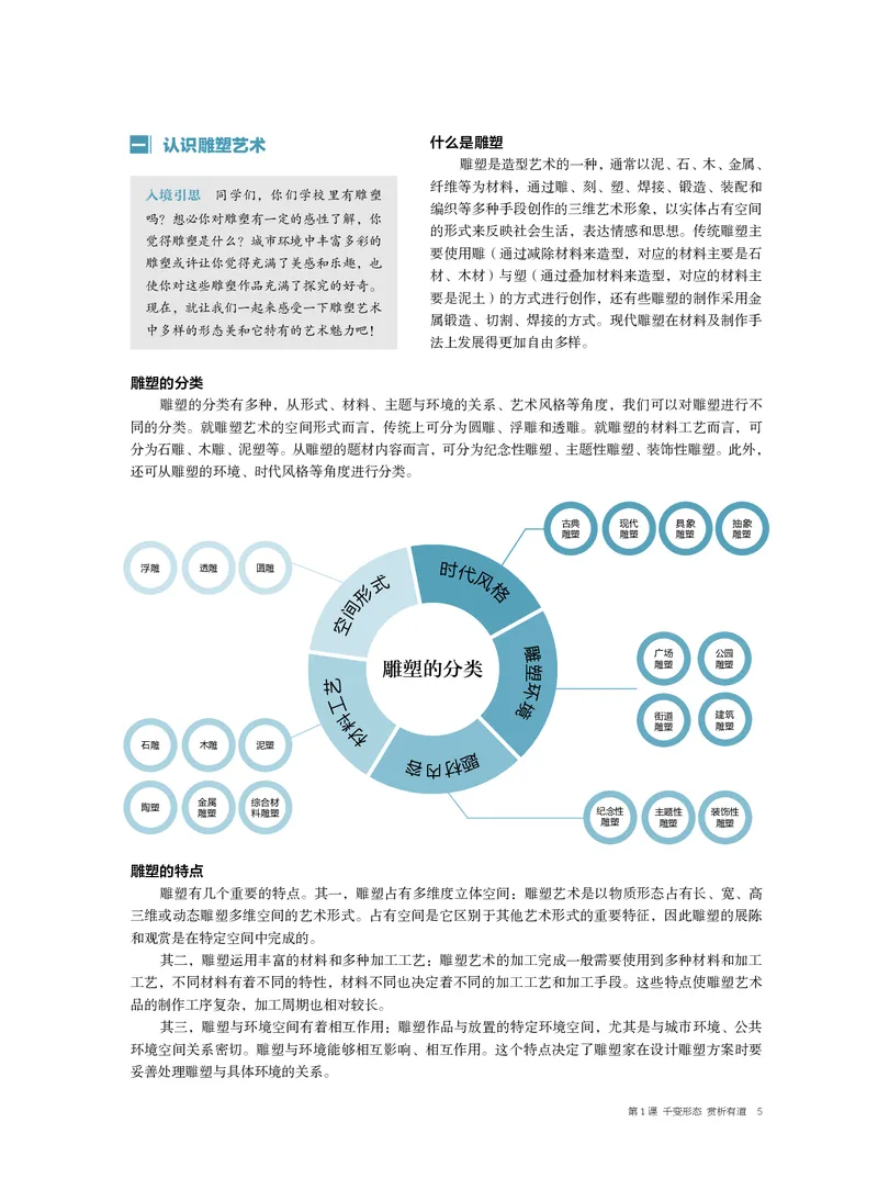 4.《美术&middot;选择性必修3&middot;雕塑》_高中三年全科资料_高中_高中电子教材_高中美术_沪教版