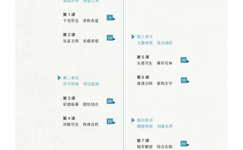 4.《美术&middot;选择性必修3&middot;雕塑》_高中三年全科资料_高中_高中电子教材_高中美术_沪教版