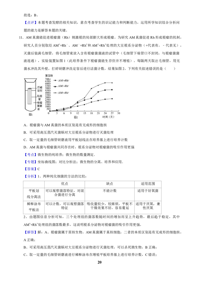 2025年菁优高考生物解密之发酵工程_中考押题2026《中考押题》系列（9科全套实时更新中）_2026版中考《菁优系列》趋势分析+押题密卷+抢分秘籍+模拟考试_0062025菁优高考解密汇编-生物