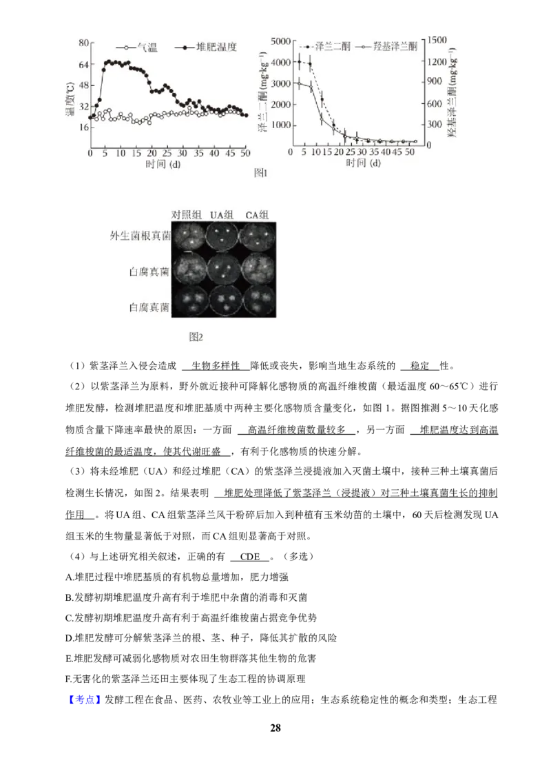2025年菁优高考生物解密之发酵工程_中考押题2026《中考押题》系列（9科全套实时更新中）_2026版中考《菁优系列》趋势分析+押题密卷+抢分秘籍+模拟考试_0062025菁优高考解密汇编-生物