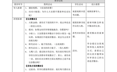 1我们爱整洁第一课时教案_26新一年级道法下册（统编版）_老课标资料_2、教学教案部编一下道法_教案1