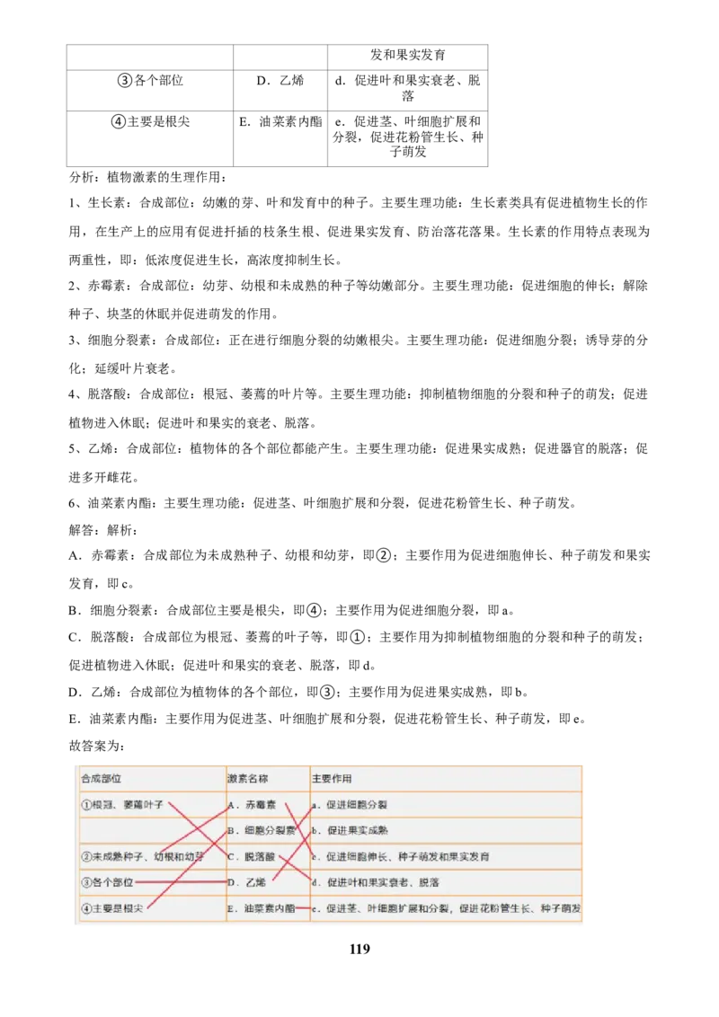 2025年菁优高考生物压轴训练6_中考押题2026《中考押题》系列（9科全套实时更新中）_2026版中考《菁优系列》趋势分析+押题密卷+抢分秘籍+模拟考试_0062025菁优高考解密汇编-生物_压轴篇