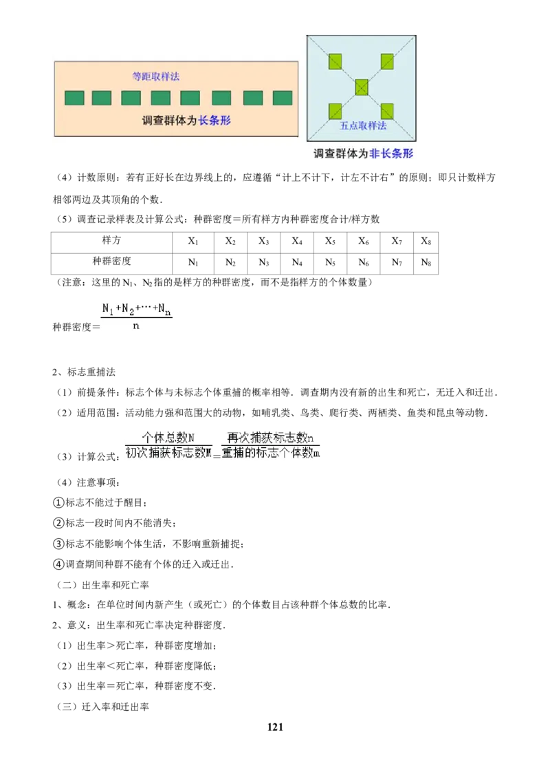 2025年菁优高考生物压轴训练6_中考押题2026《中考押题》系列（9科全套实时更新中）_2026版中考《菁优系列》趋势分析+押题密卷+抢分秘籍+模拟考试_0062025菁优高考解密汇编-生物_压轴篇