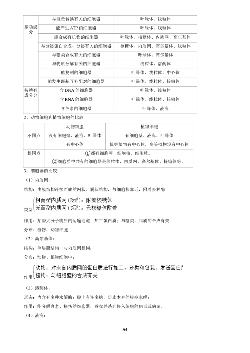 2025年菁优高考生物压轴训练6_中考押题2026《中考押题》系列（9科全套实时更新中）_2026版中考《菁优系列》趋势分析+押题密卷+抢分秘籍+模拟考试_0062025菁优高考解密汇编-生物_压轴篇