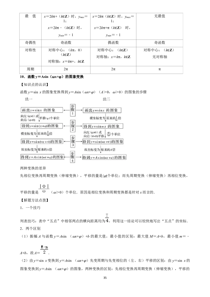 2025年菁优高考数学解密之三角函数_中考押题2026《中考押题》系列（9科全套实时更新中）_2026版中考《菁优系列》趋势分析+押题密卷+抢分秘籍+模拟考试_0022025菁优高考解密汇编-数学