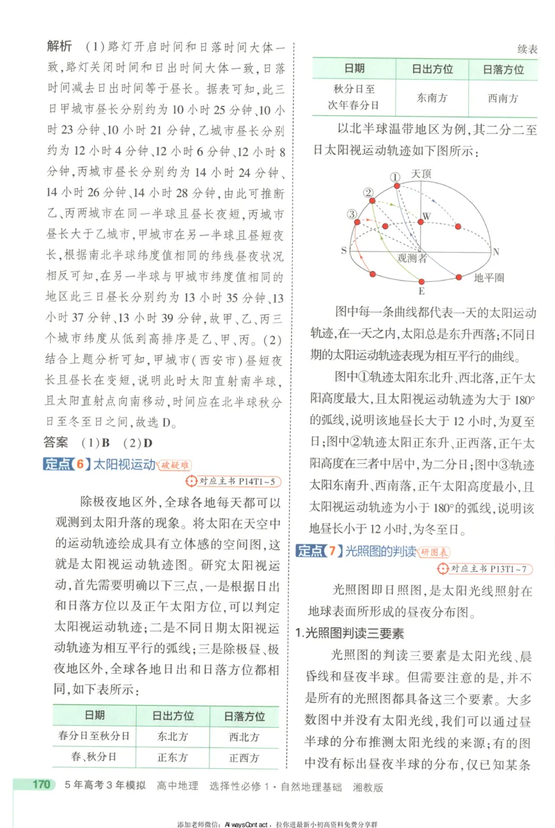 53同步地理选修1XJ疑难破_高中三年全科资料_高中_2026《高中53同步练习》地理选修一XJ