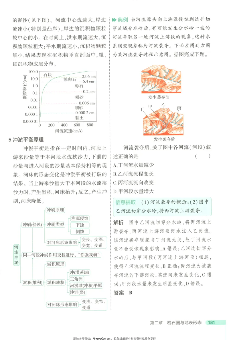 53同步地理选修1XJ疑难破_高中三年全科资料_高中_2026《高中53同步练习》地理选修一XJ