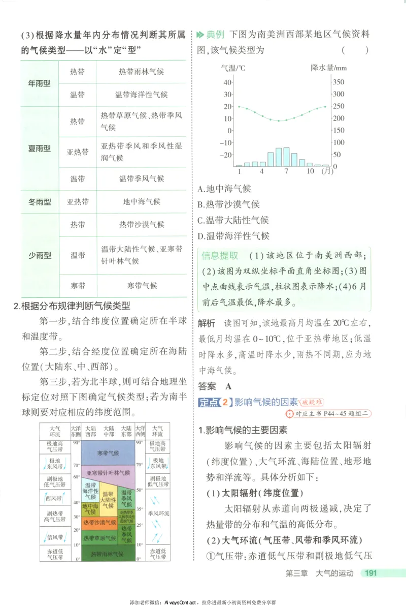 53同步地理选修1XJ疑难破_高中三年全科资料_高中_2026《高中53同步练习》地理选修一XJ