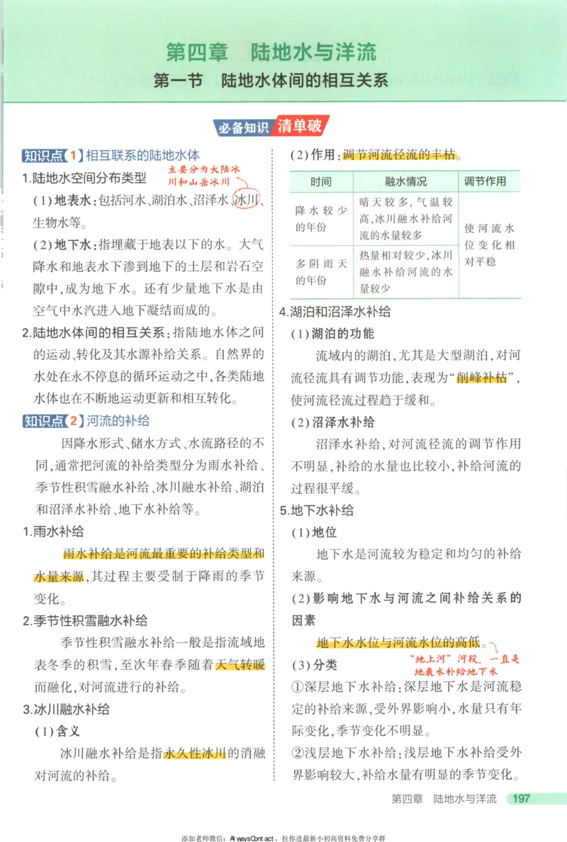 53同步地理选修1XJ疑难破_高中三年全科资料_高中_2026《高中53同步练习》地理选修一XJ