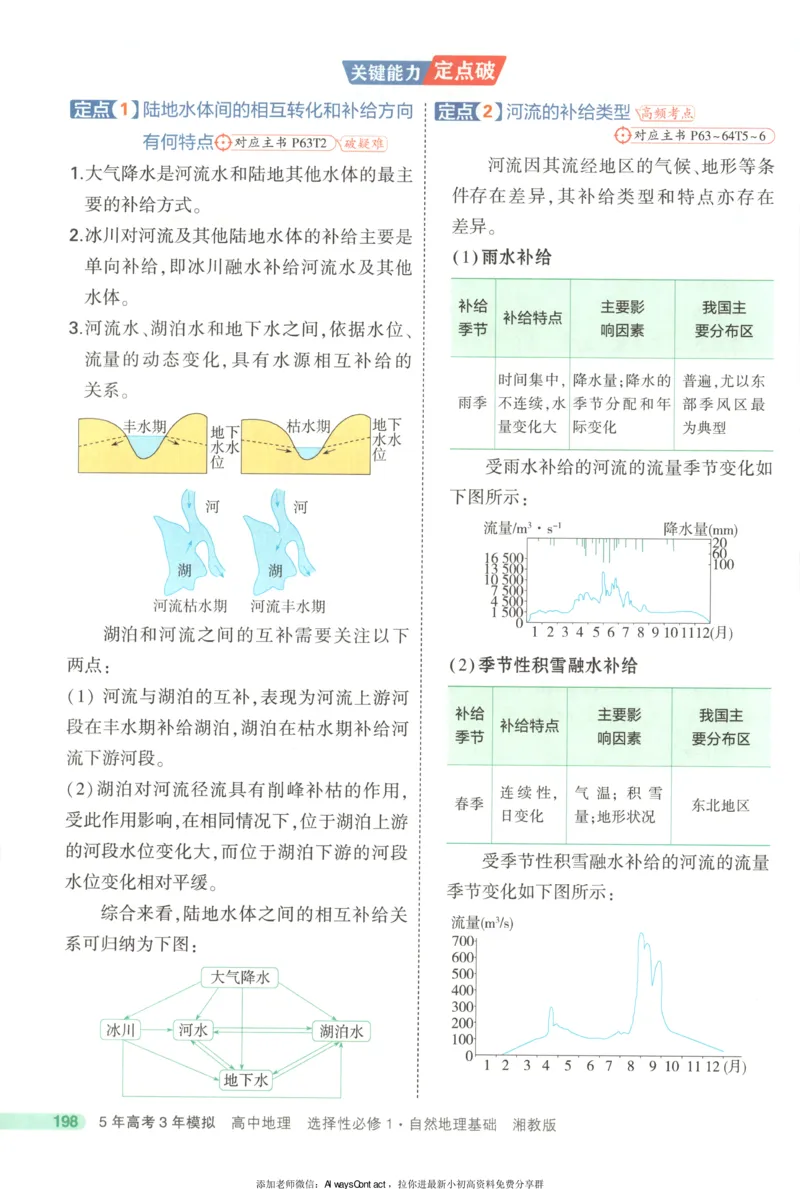 53同步地理选修1XJ疑难破_高中三年全科资料_高中_2026《高中53同步练习》地理选修一XJ