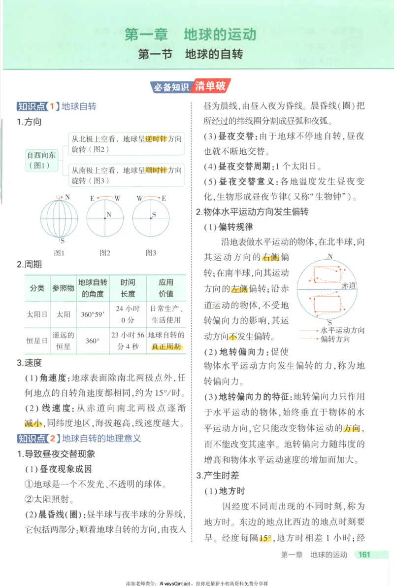53同步地理选修1XJ疑难破_高中三年全科资料_高中_2026《高中53同步练习》地理选修一XJ