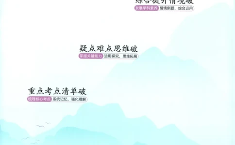 53同步地理选修1XJ疑难破_高中三年全科资料_高中_2026《高中53同步练习》地理选修一XJ
