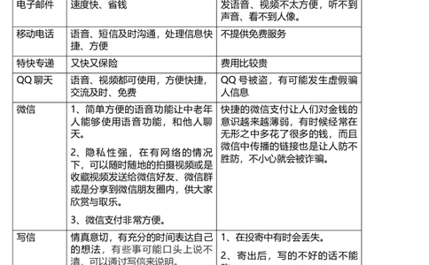 13.2万里一线牵第二课时教案设计_26新三年级道法下册（统编版）_版本一_部编版道德与法治3下_旧版_道法3下课件教案_02.道法3下教案设计_核心素养教案3下道德