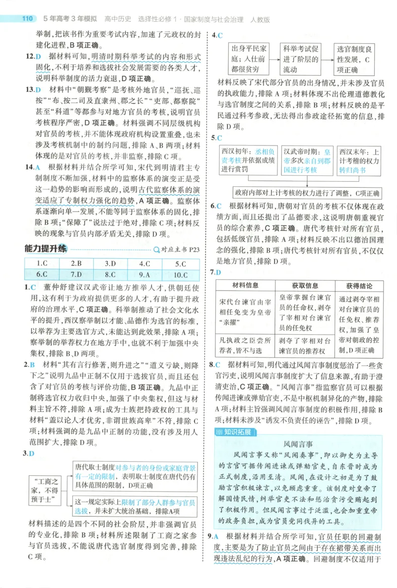 53同步历史选修1答案(1)_高中三年全科资料_高中_高中1_2026版高中《5高考3年模拟》同步版（9科必修+选修）（人教）_2026《高中53同步练习》历史选修一