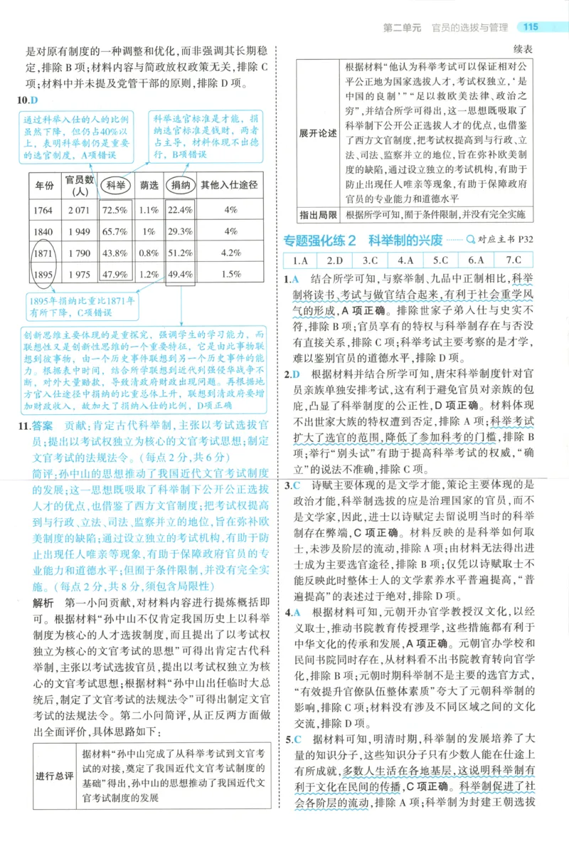 53同步历史选修1答案(1)_高中三年全科资料_高中_高中1_2026版高中《5高考3年模拟》同步版（9科必修+选修）（人教）_2026《高中53同步练习》历史选修一