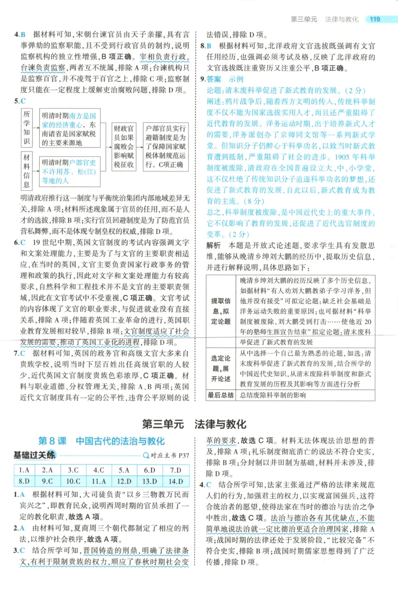 53同步历史选修1答案(1)_高中三年全科资料_高中_高中1_2026版高中《5高考3年模拟》同步版（9科必修+选修）（人教）_2026《高中53同步练习》历史选修一
