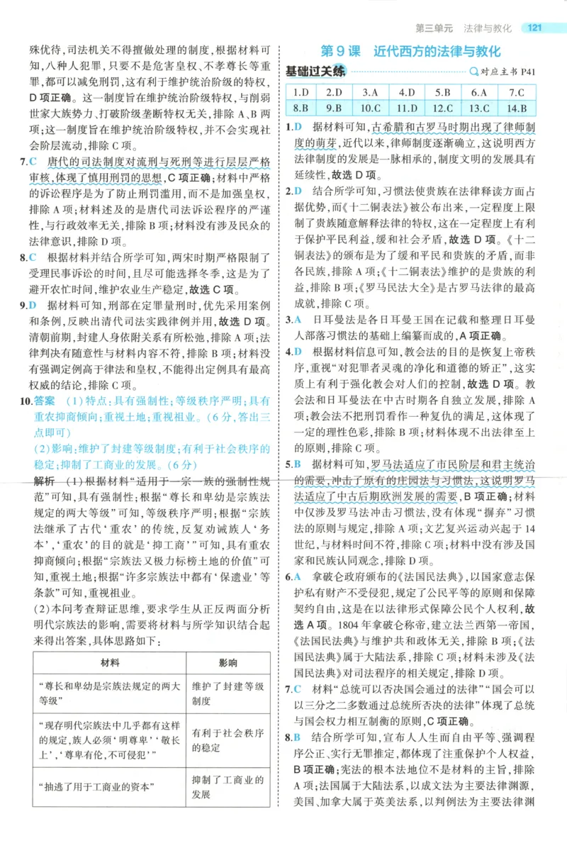 53同步历史选修1答案(1)_高中三年全科资料_高中_高中1_2026版高中《5高考3年模拟》同步版（9科必修+选修）（人教）_2026《高中53同步练习》历史选修一